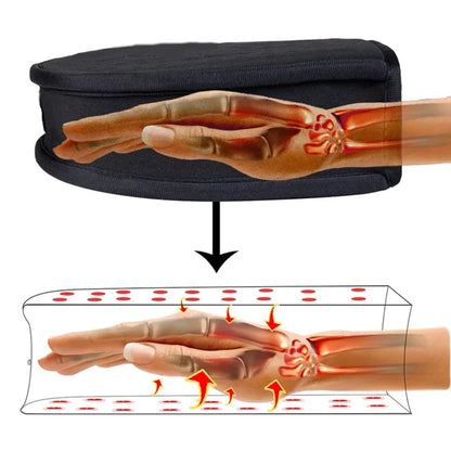 ThermoRelief™