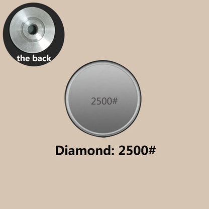 Ersatzscheiben für Rollschärfer – Ersatzteile für effiziente Messerpflege